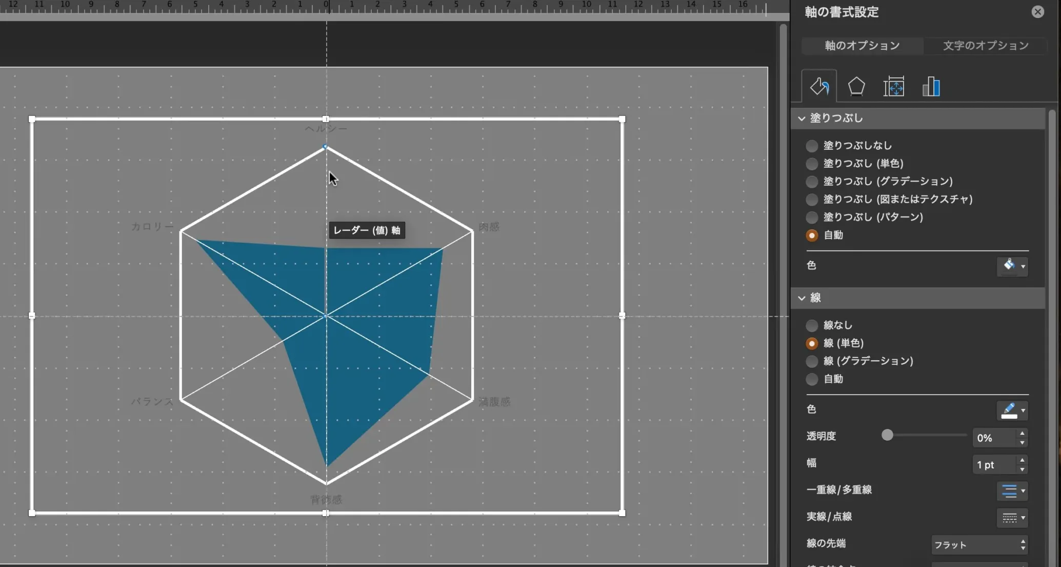 誰でも簡単！パワーポイントでかっこいいレーダーチャートの作り方 - こざかな研究所