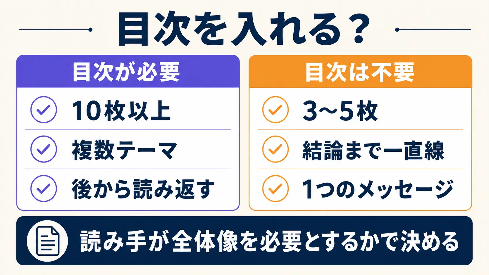 目次が必要な資料と不要な資料の判断基準