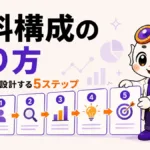 伝わる資料構成の作り方を示すアイキャッチ