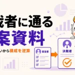 決裁者に通る提案資料の作り方を示すアイキャッチ
